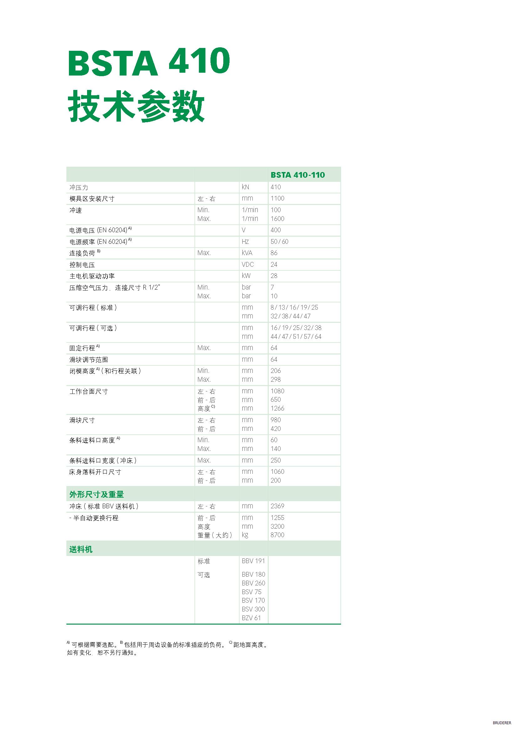 BSTA 410_中文_页面_7.jpg