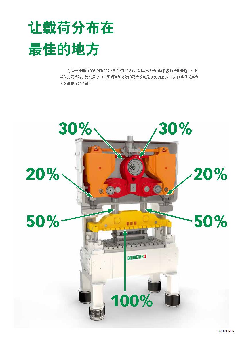 BSTA 1600_中文_页面_4.jpg