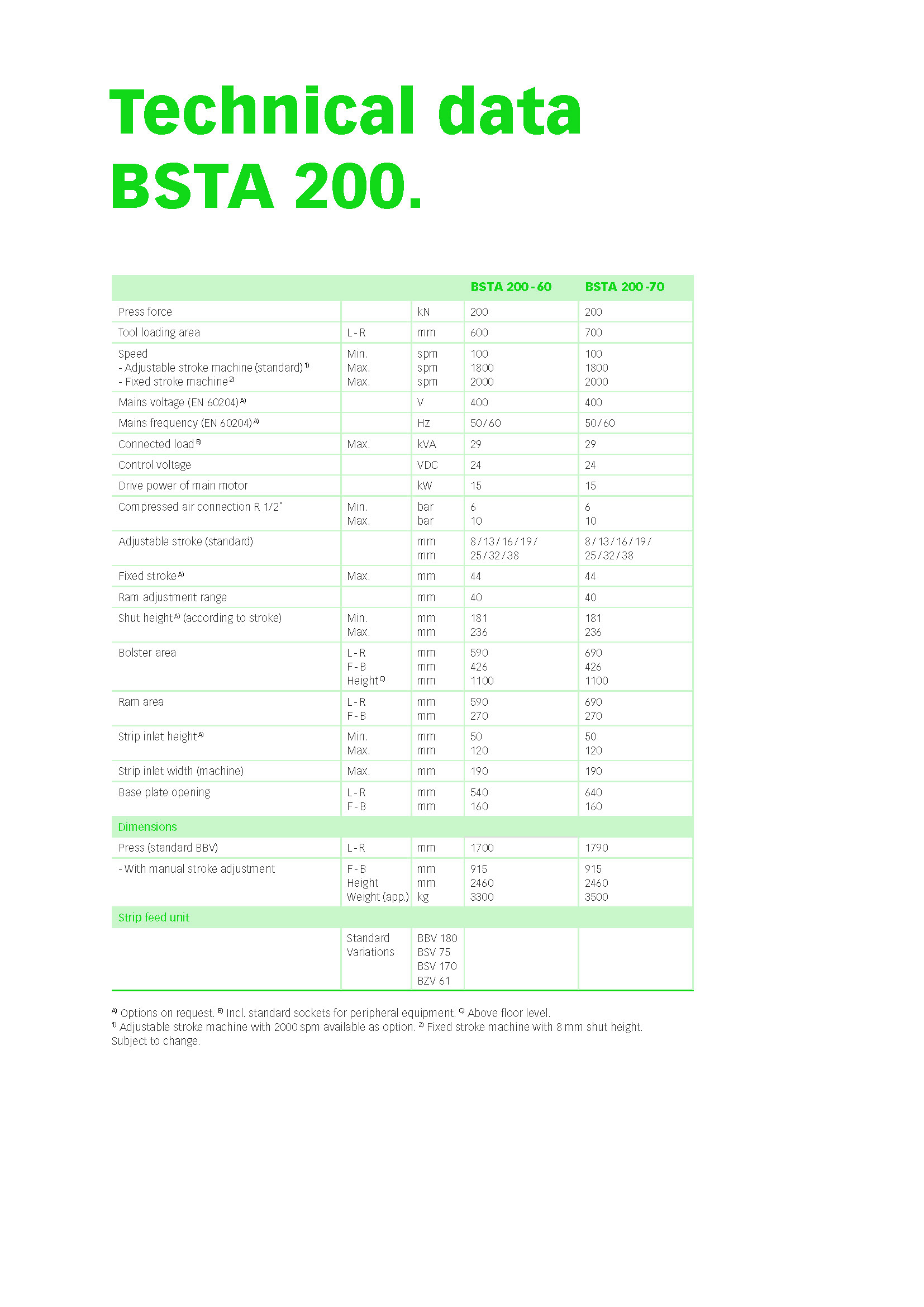 BRUDERER Brochures_BSTA 200_EN_页面_7.jpg