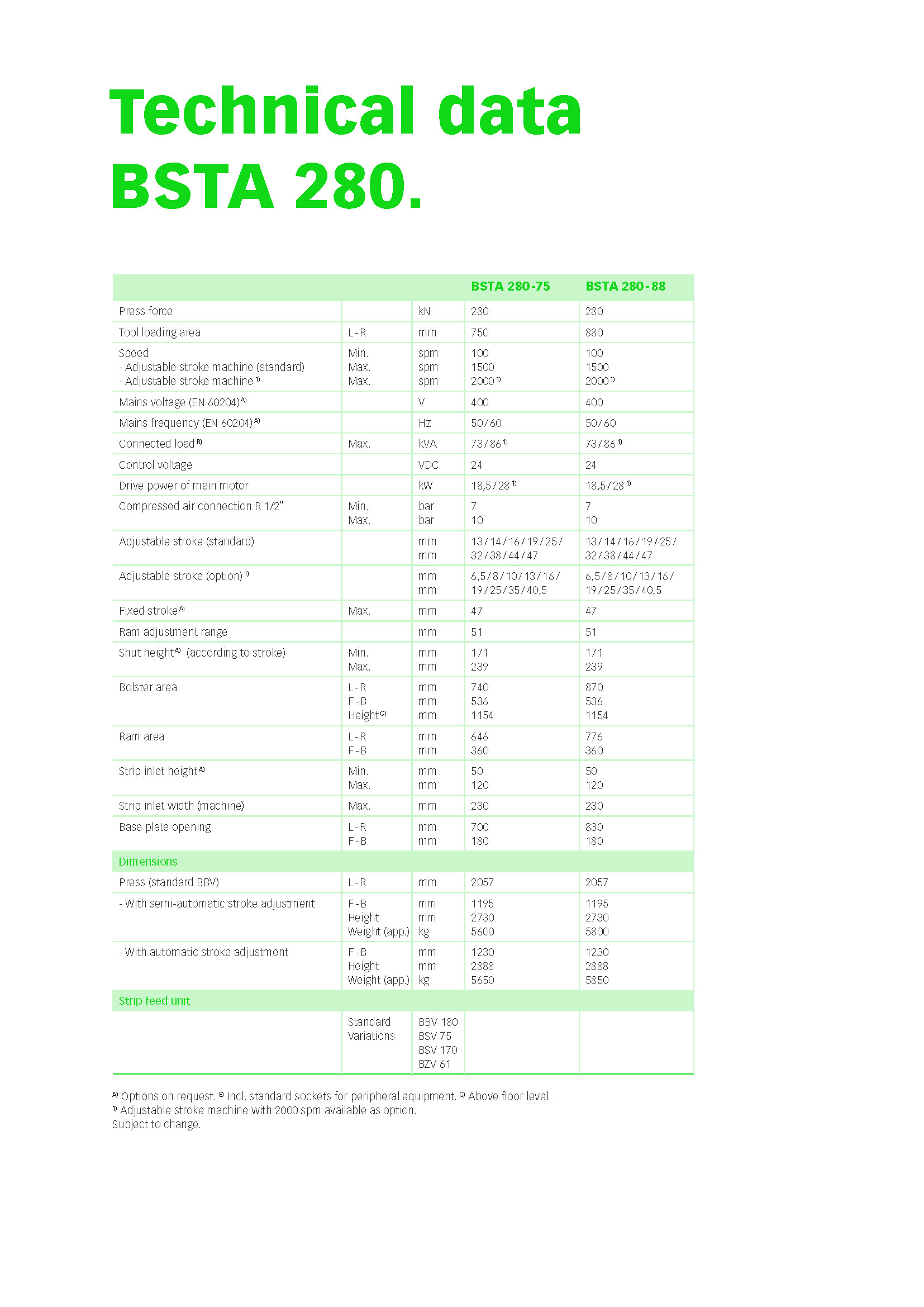 BRUDERER Brochures_BSTA 280_EN_页面_7.jpg