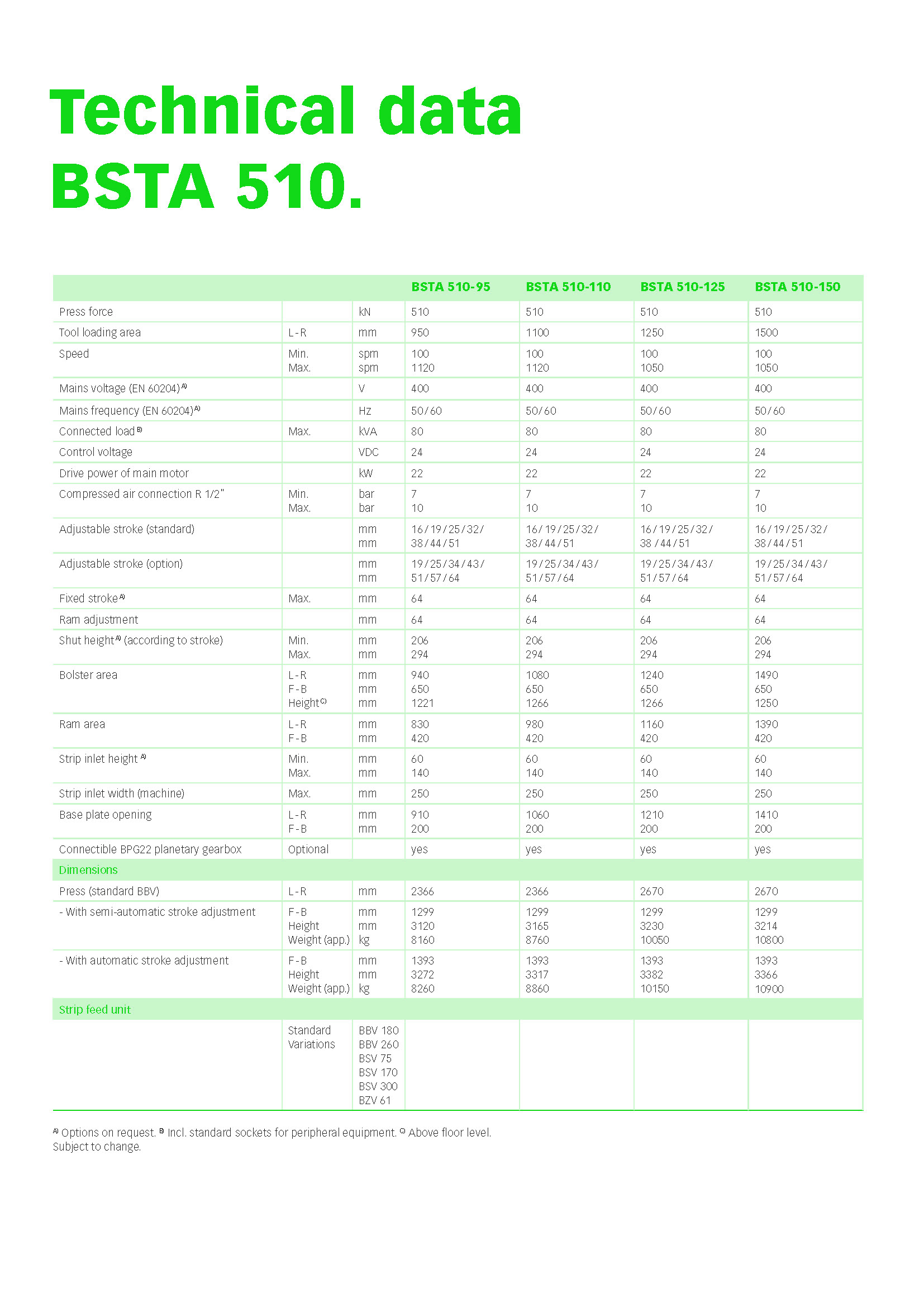 BRUDERER Brochures_BSTA 510_EN_页面_7.jpg