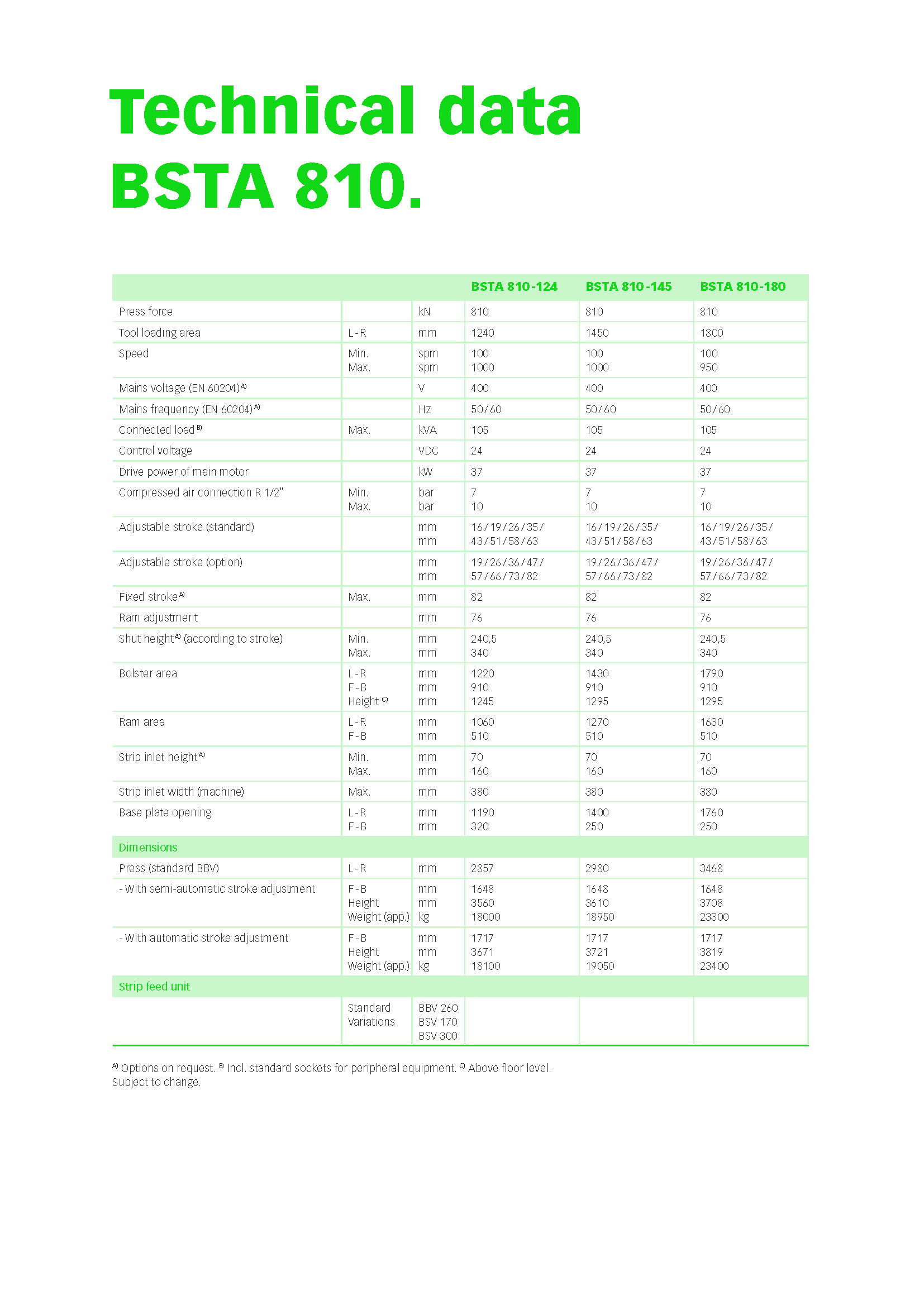 BRUDERER Brochures_BSTA 810_EN_页面_7.jpg