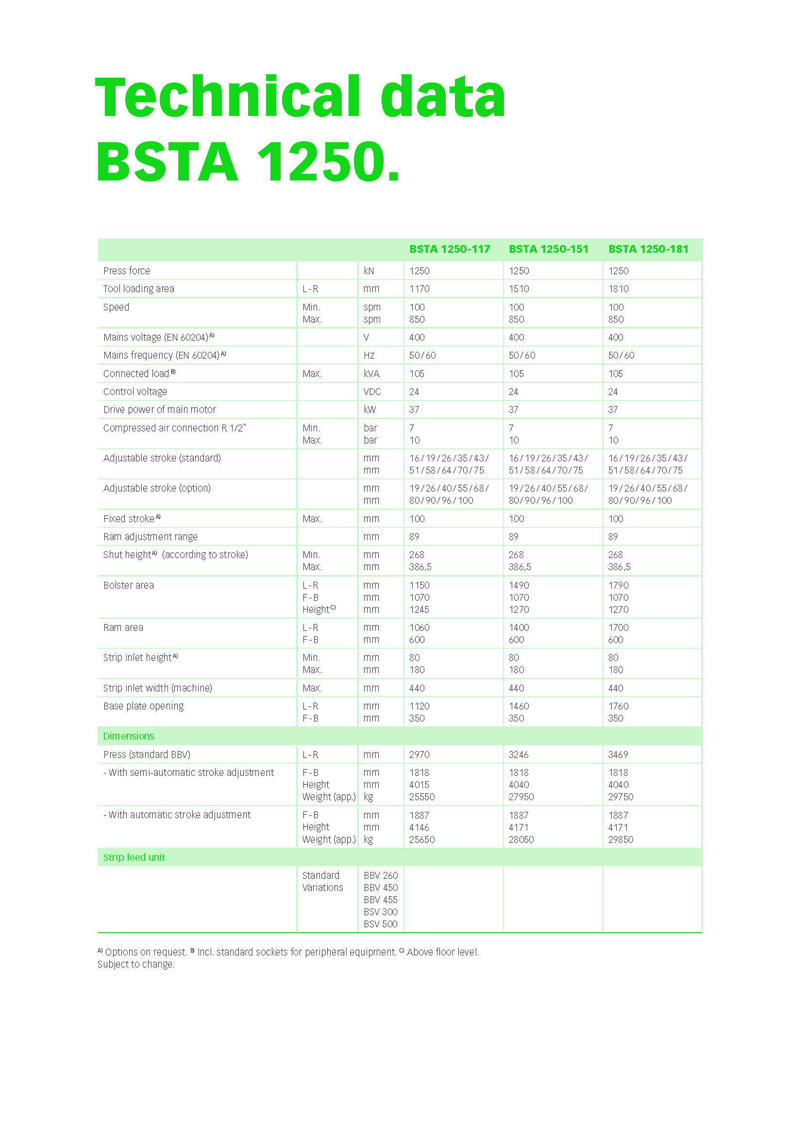 BRUDERER Brochures_BSTA 1250_EN_页面_7.jpg