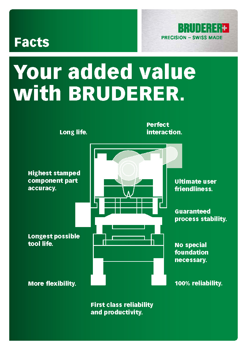 BRUDERER Facts_页面_1.jpg