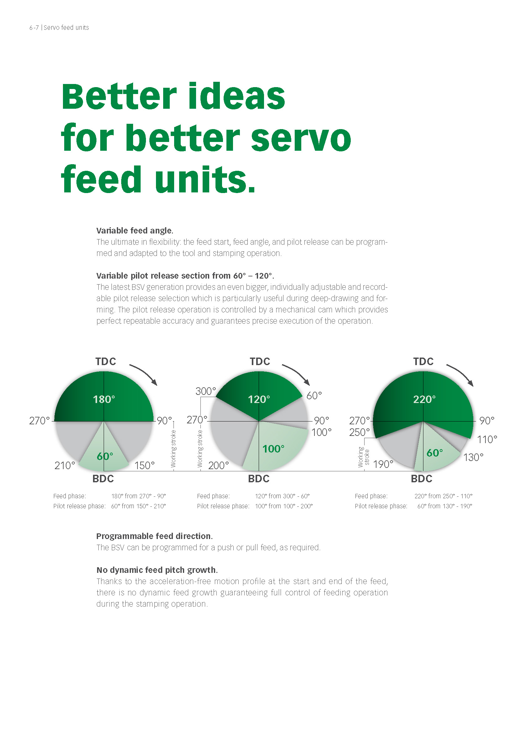 BRUDERER Feed units_页面_06.jpg