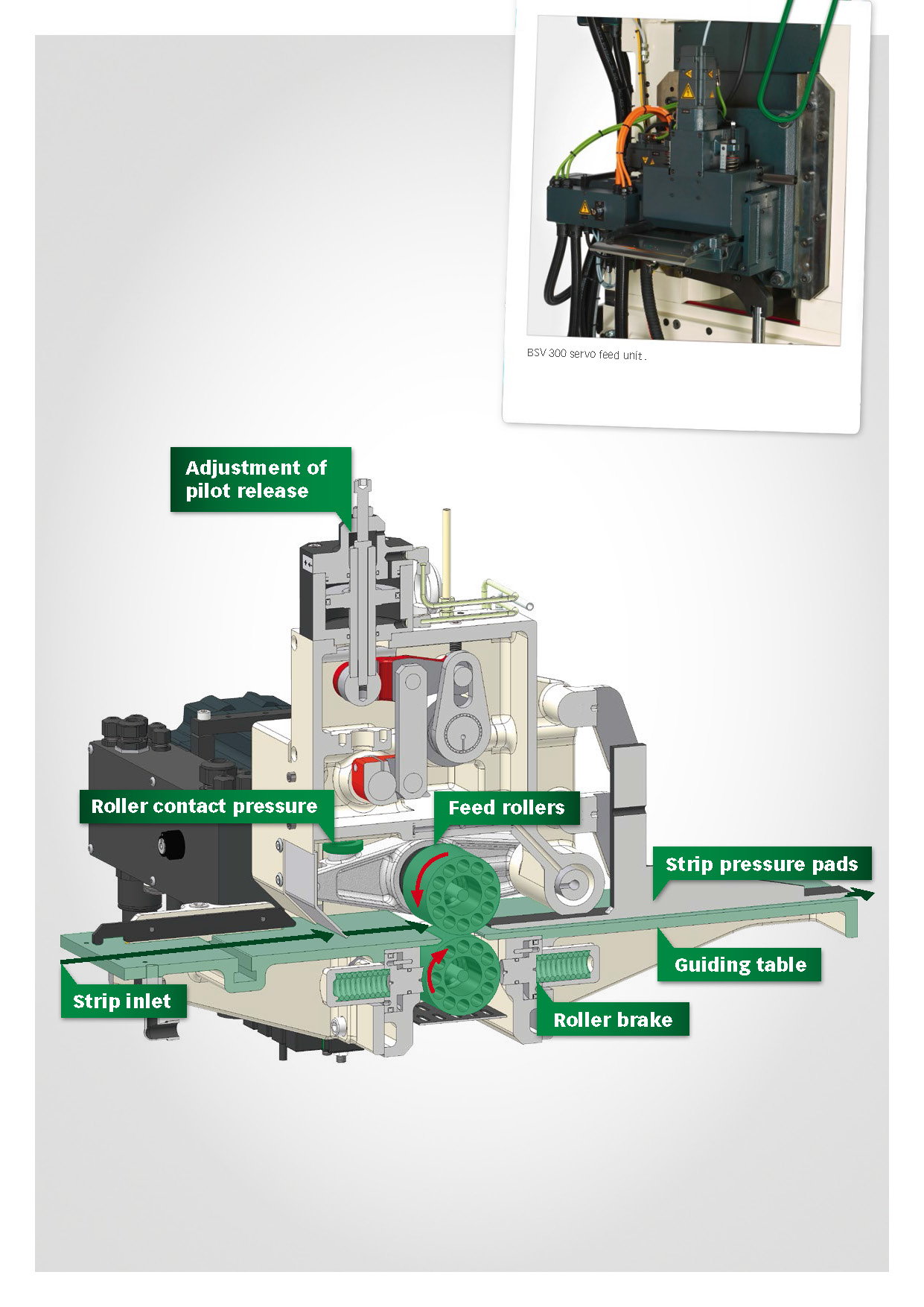 BRUDERER Feed units_页面_09.jpg