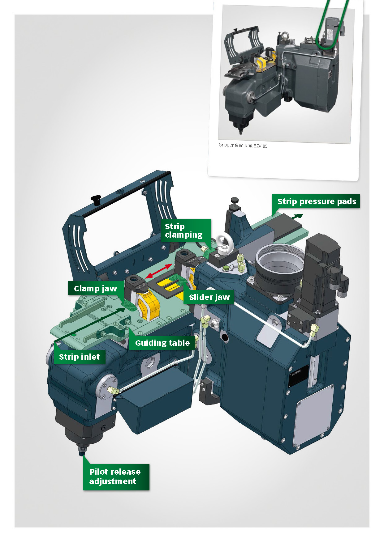 BRUDERER Feed units_页面_13.jpg