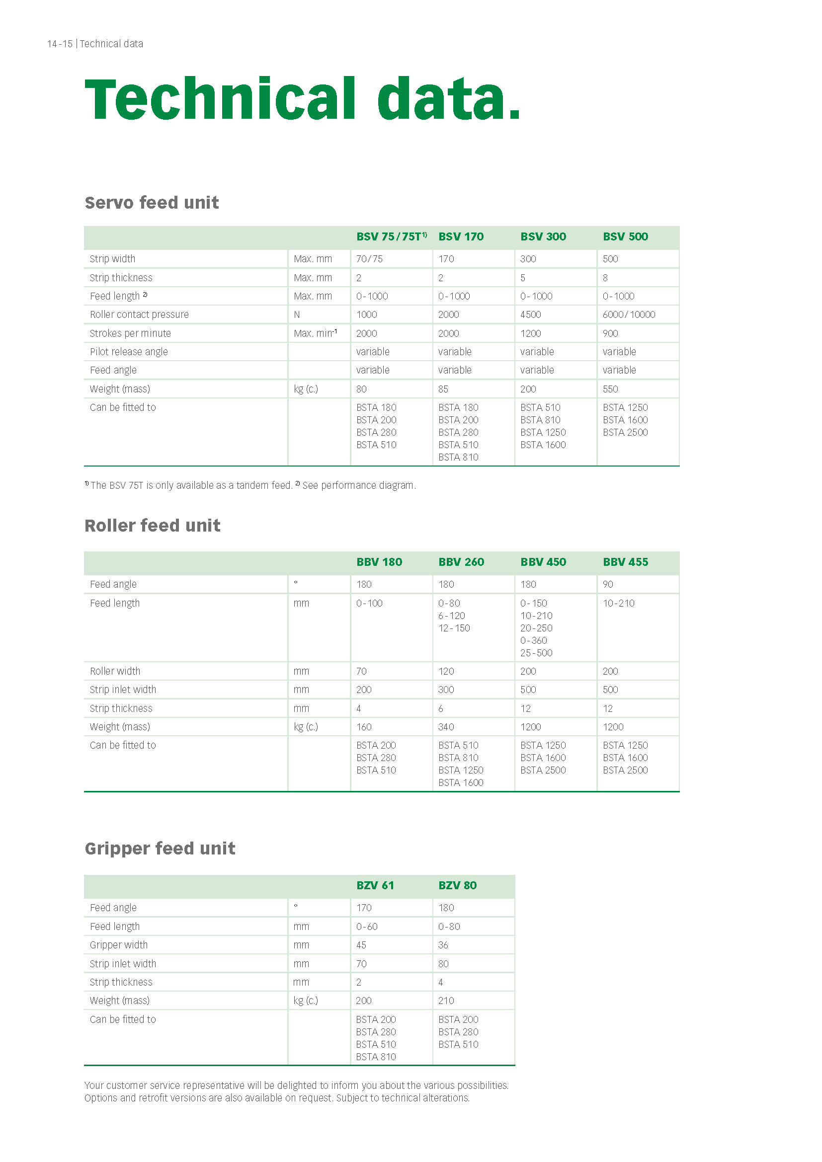 BRUDERER Feed units_页面_14.jpg